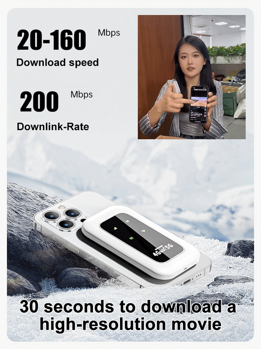 🔥Hot Sale🔥[Power on and use, free for life] All-network portable wifi